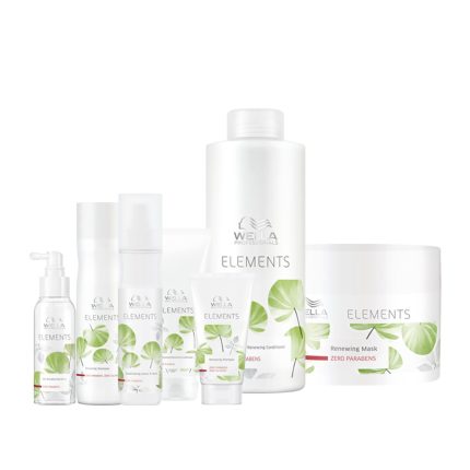 wella elements